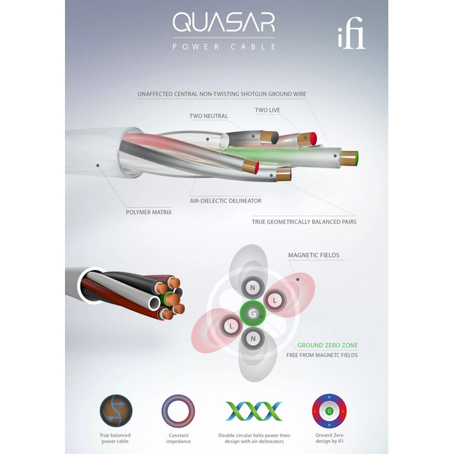 iFi Audio Quasar Power Cable - 1.8m  (5060738787289)