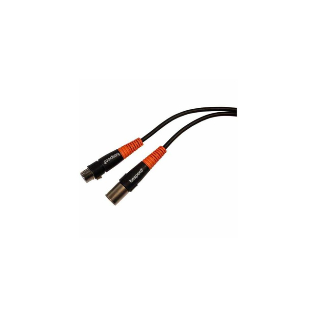 Bespeco SLFM900 