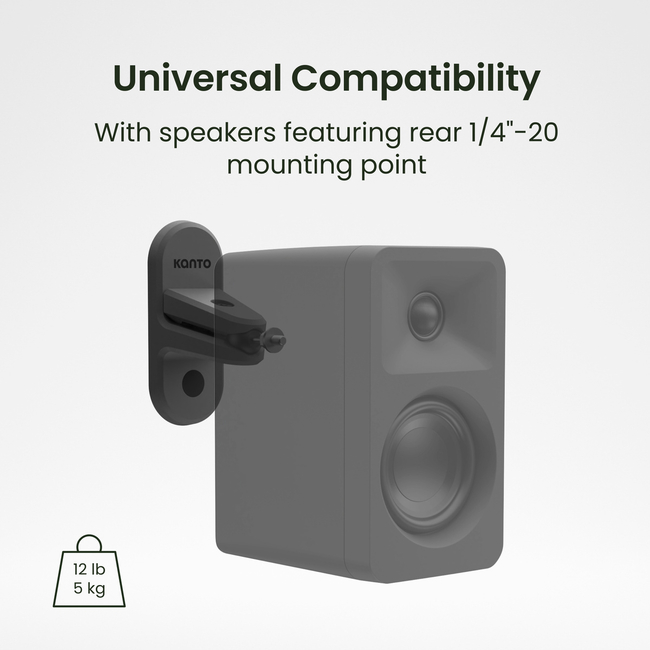 Kanto Audio SPW3 Black - Βάσεις Ηχείων για Τοίχο