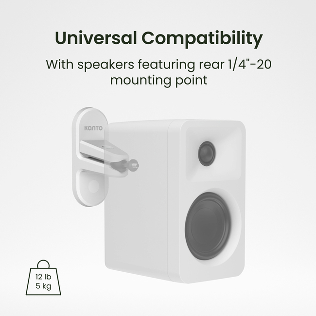 Kanto Audio SPW3 White - Βάσεις Ηχείων για Τοίχο