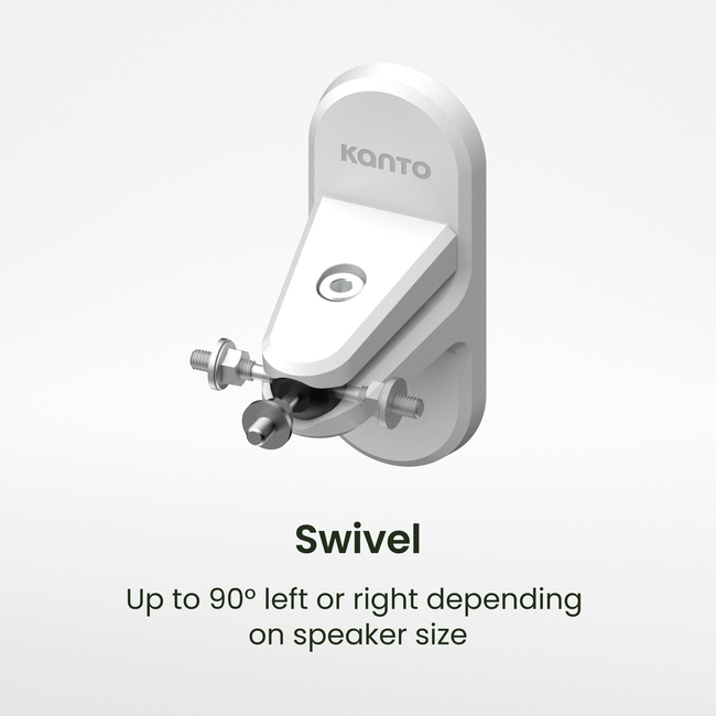 Kanto Audio SPW3 White - Βάσεις Ηχείων για Τοίχο