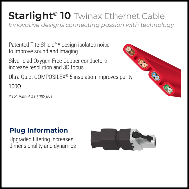 Wireworld Starlight 10 Ethernet Cable - 2m