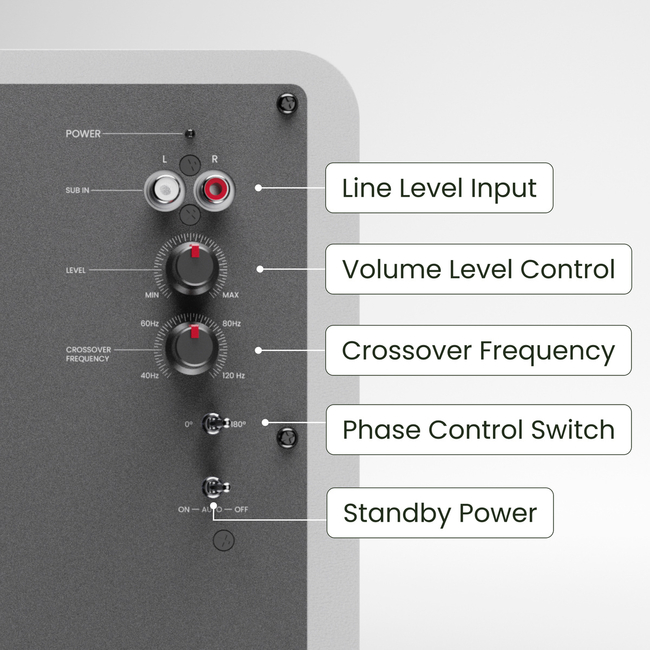 Kanto Audio SUB6 - Matte White