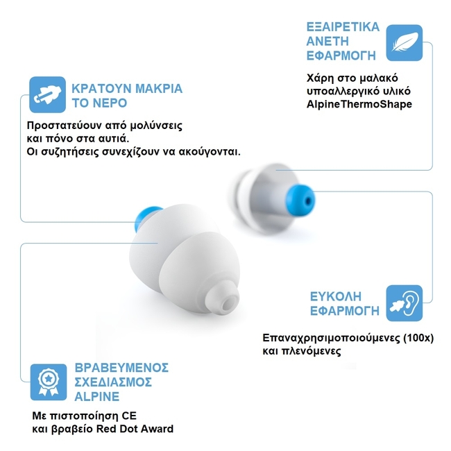 Alpine SwimSafe (Ζεύγος) - new