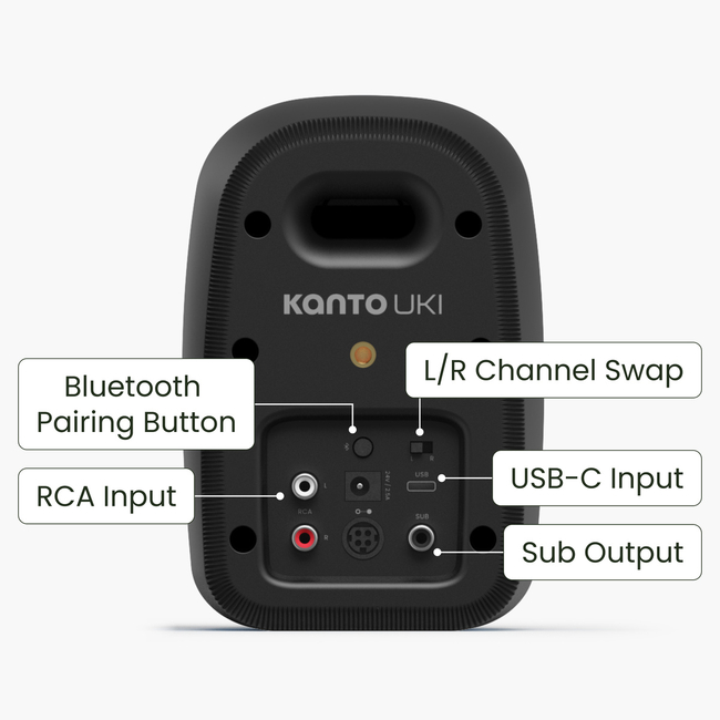 Kanto Audio UKI Onyx