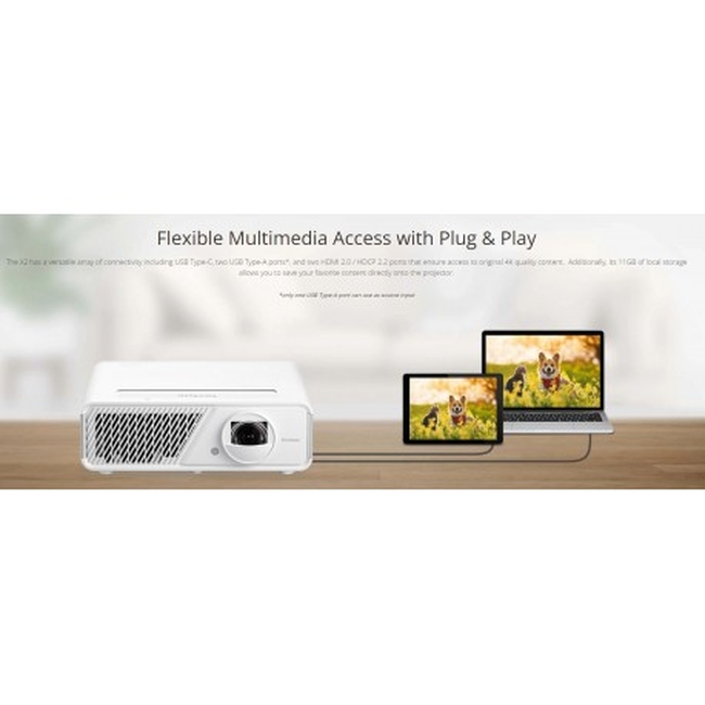 Viewsonic X2 LED, FHD, ST, 3100 Lumen HDR