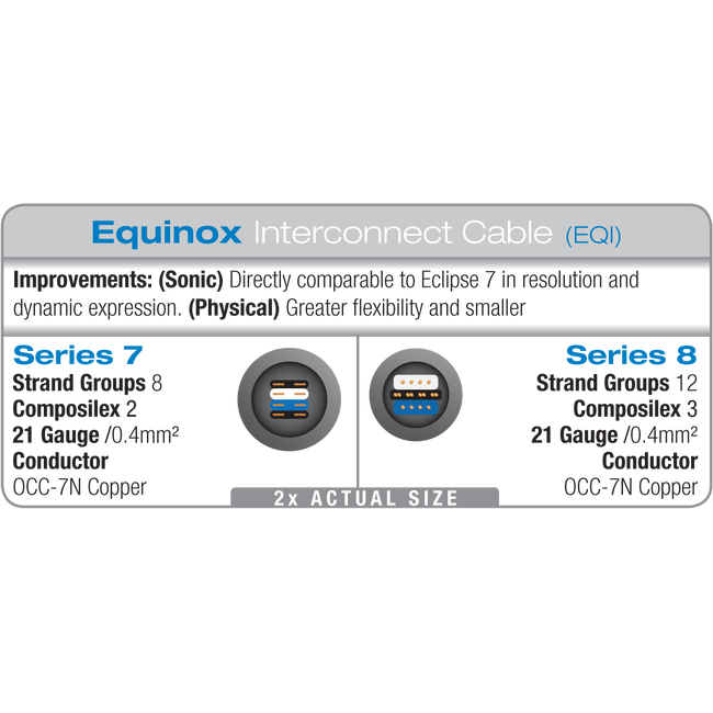 ワイヤーワールドイクイノックスシリーズ7 0.5m