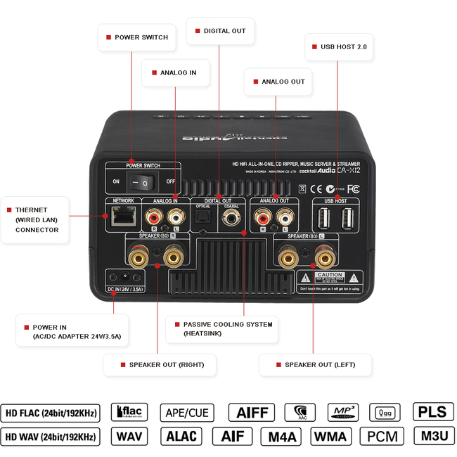 Cocktail Audio CA-X12